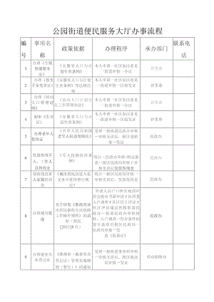 公园街道便民服务大厅办事流程.docx