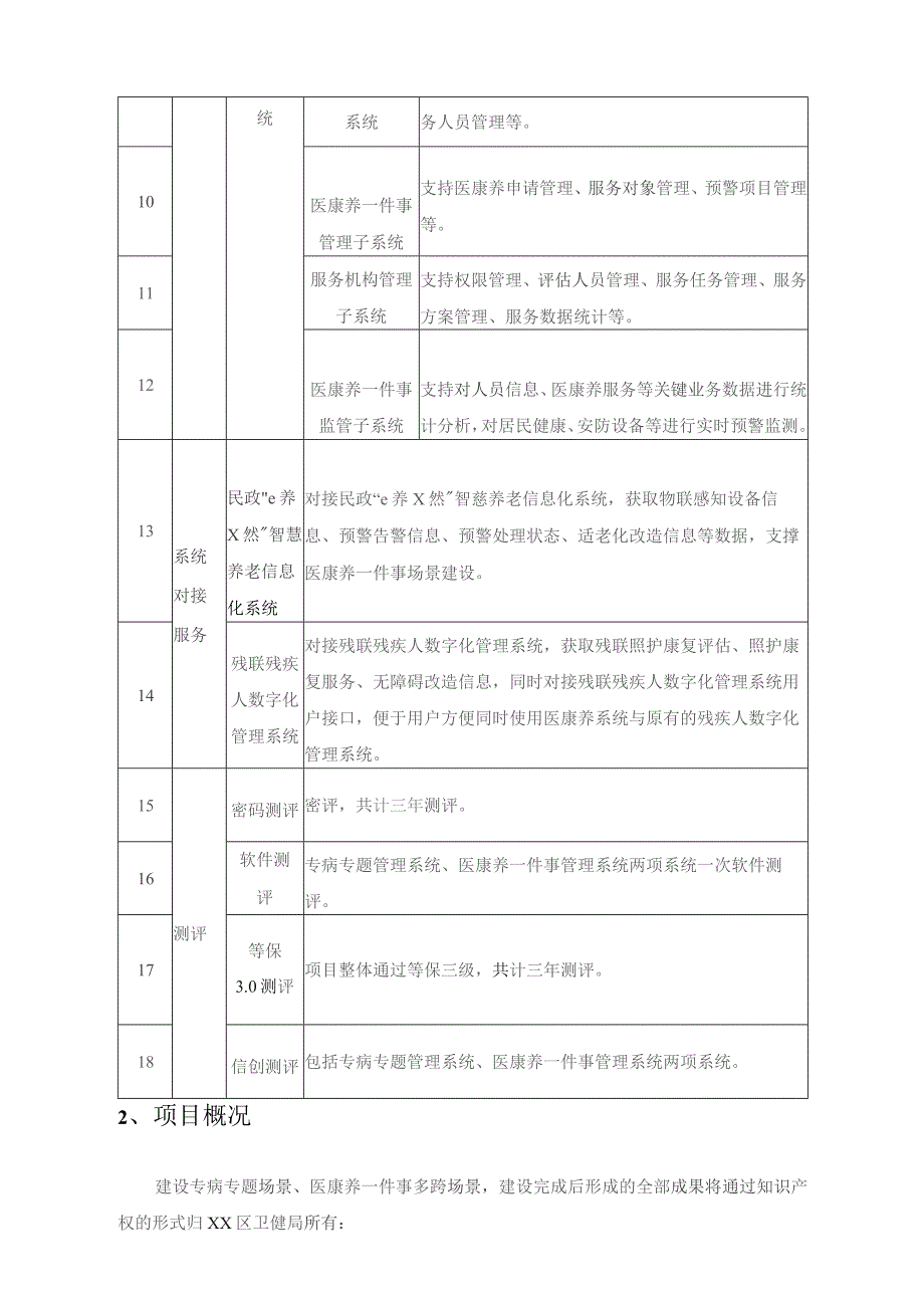 XX区卫生健康局“健康大脑+智慧医疗”二期项目采购需求.docx_第2页