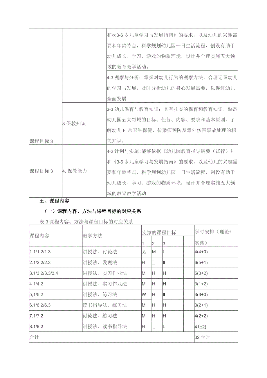 《学前儿童游戏》课程大纲.docx_第3页