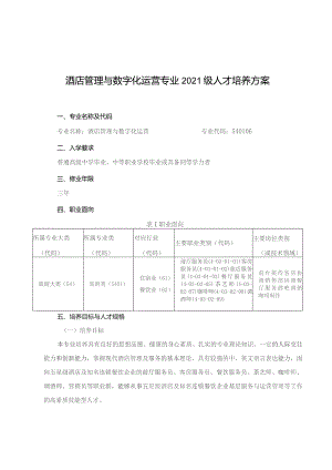 酒店管理与数字化运营专业2021级人才培养方案.docx