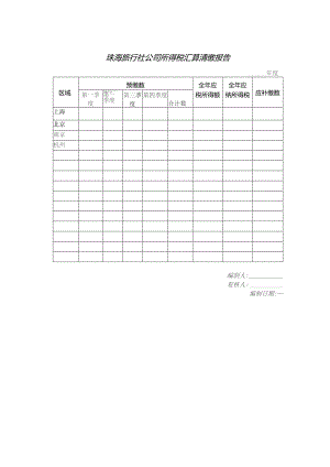 珠海旅行社公司所得税汇算清缴报告.docx