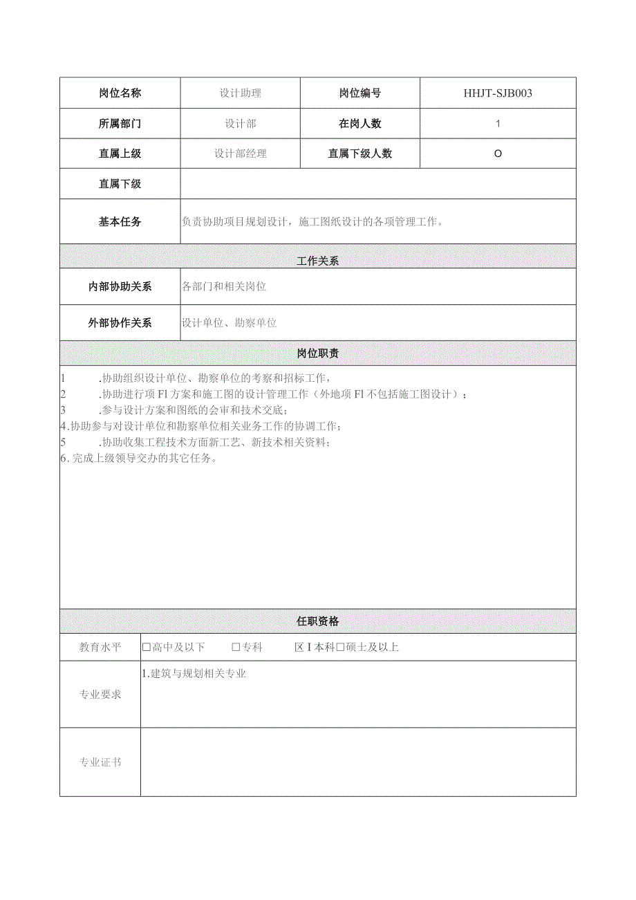 地产集团总公司设计部助理岗位说明书.docx_第1页