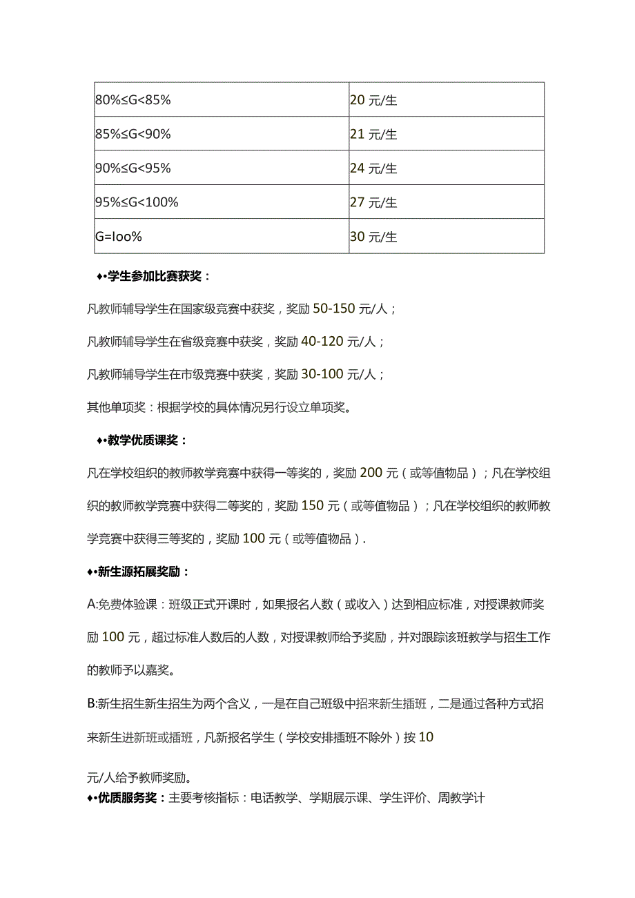 培训学校教师薪酬待遇完整方案.docx_第2页