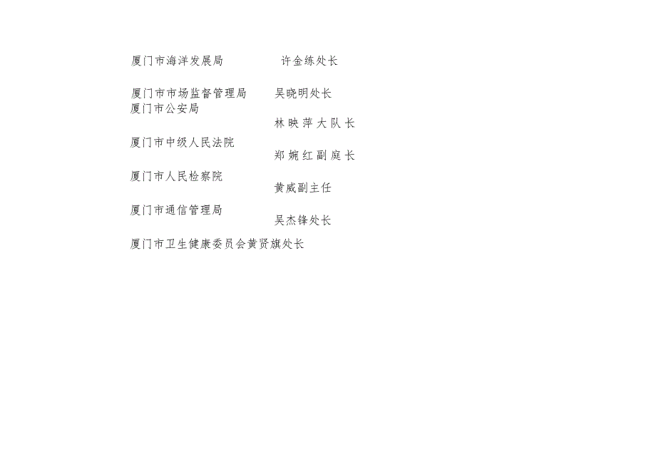 重点治理品种生产主体、种养大户和专业村散户监管名录库样表.docx_第3页