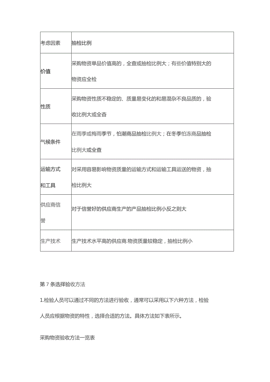 企业通用采购验收管理制度.docx_第3页