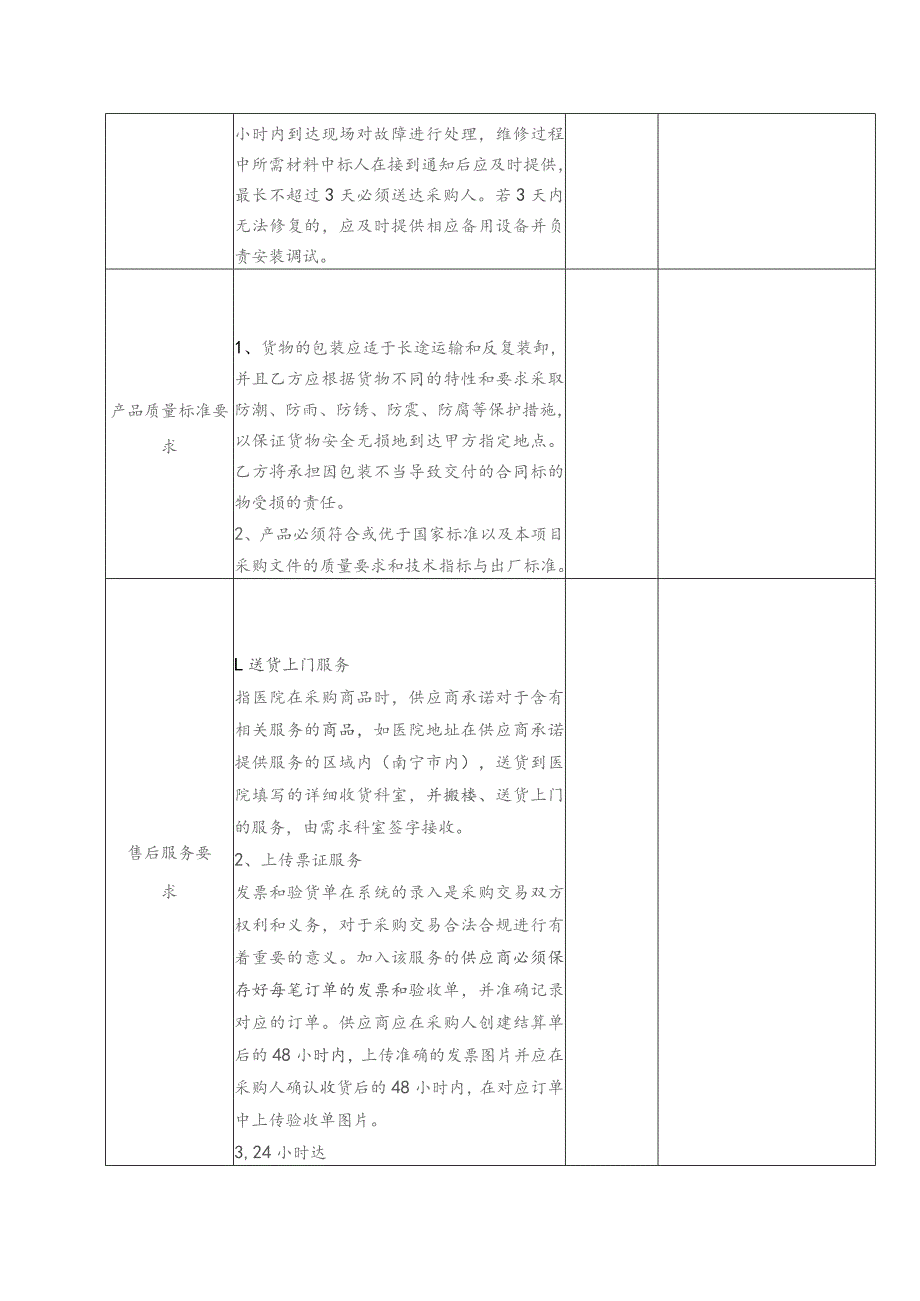 商务要求响应表.docx_第3页