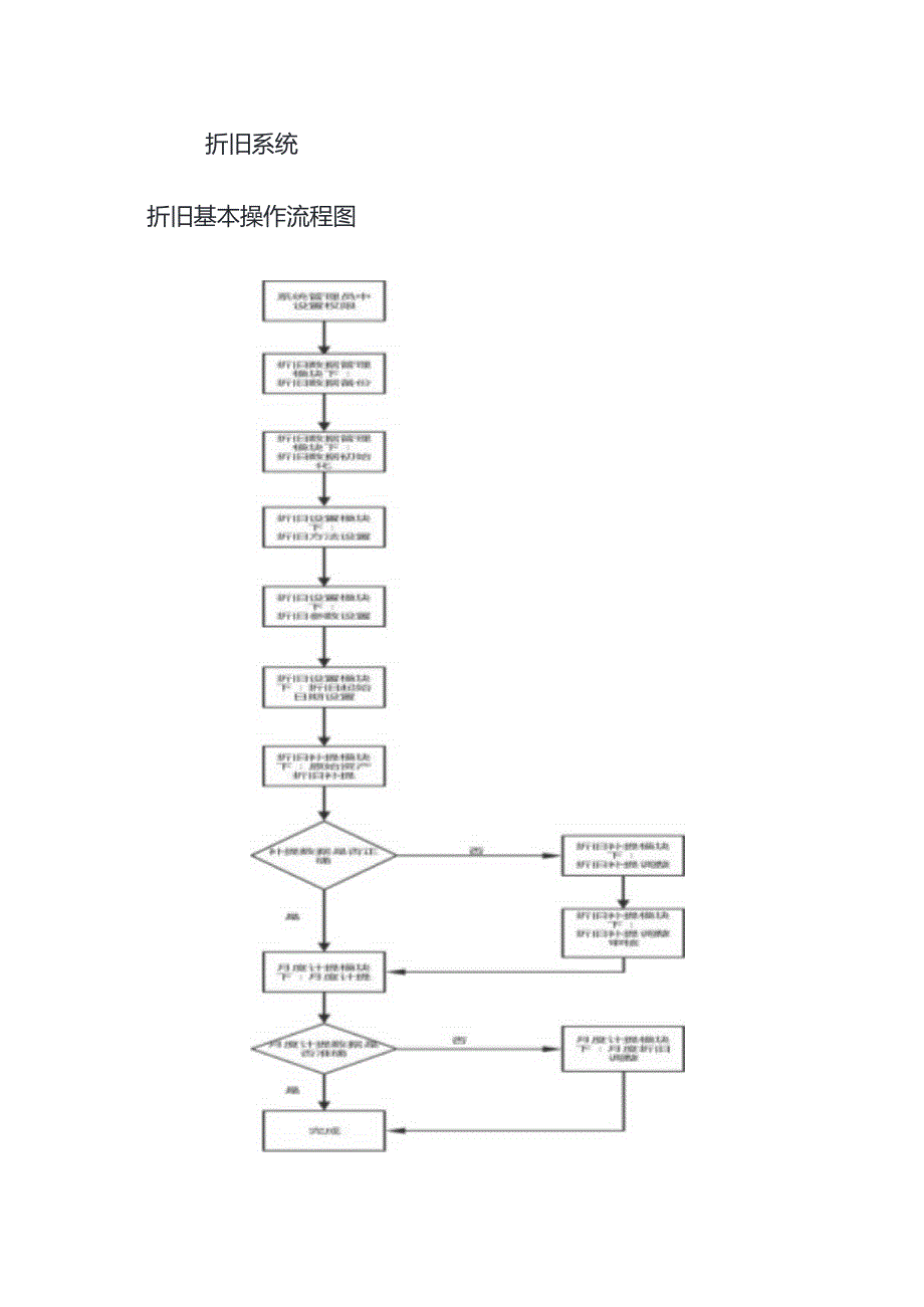 基层单位版操作手册.docx_第3页