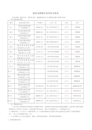 载货电梯维护保养技术要求.docx