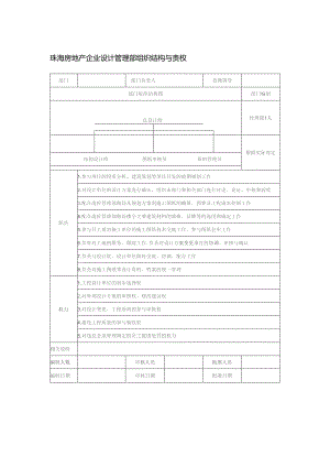 珠海房地产企业设计管理部组织结构与责权.docx