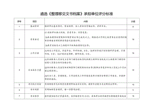 遴选《整理移交文书档案》承担单位评分标准.docx