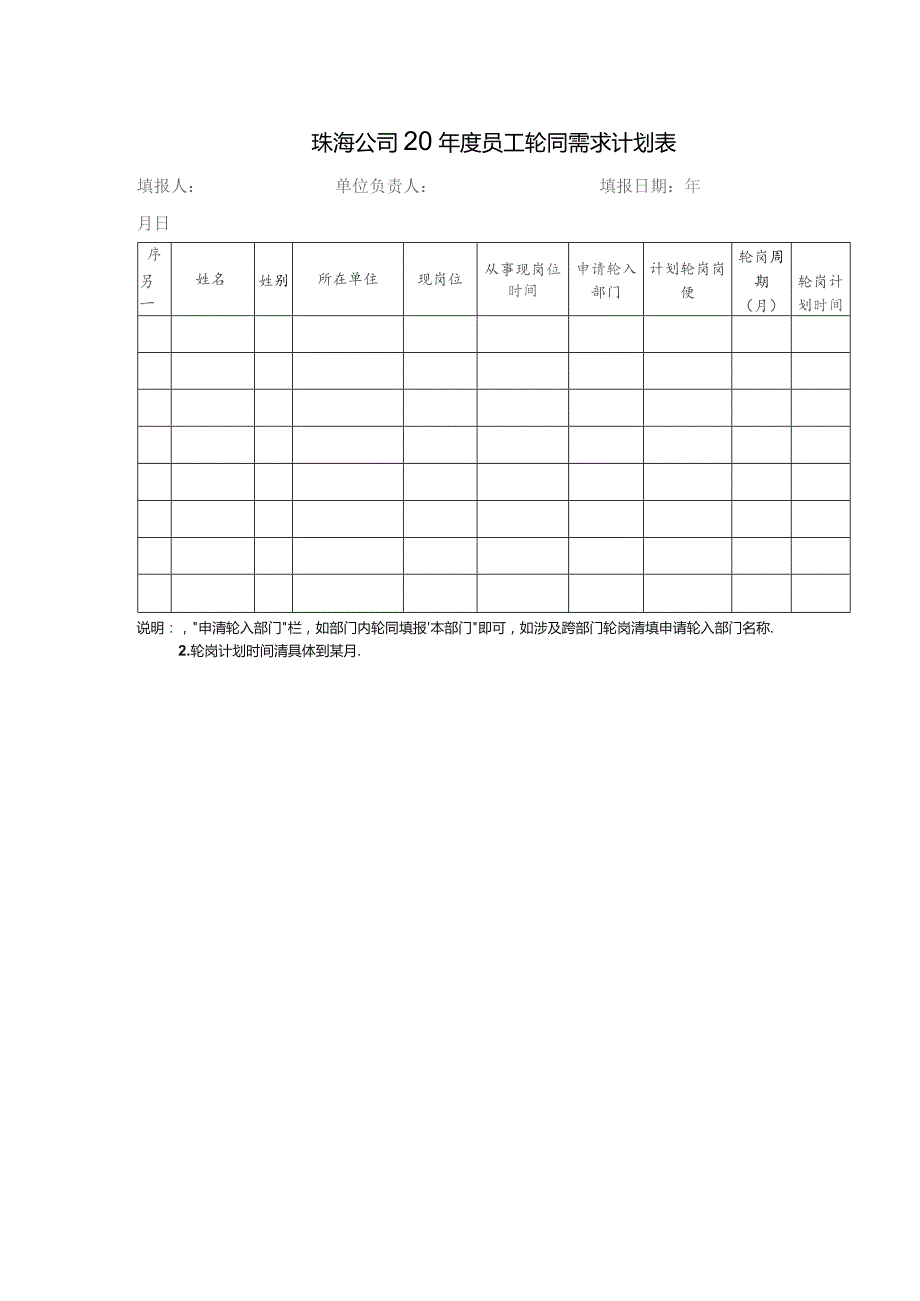 珠海公司年度员工轮岗需求计划表.docx_第1页