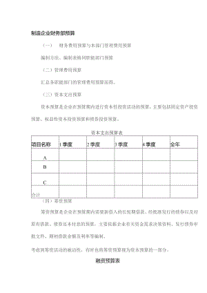 制造企业财务部预算.docx