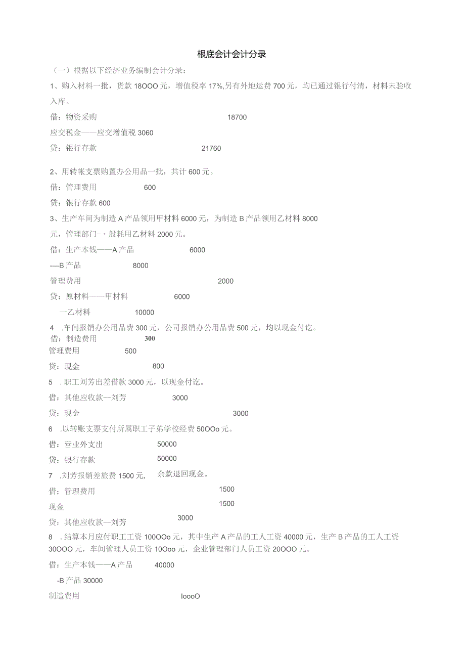 基础会计分录大全1.docx_第1页