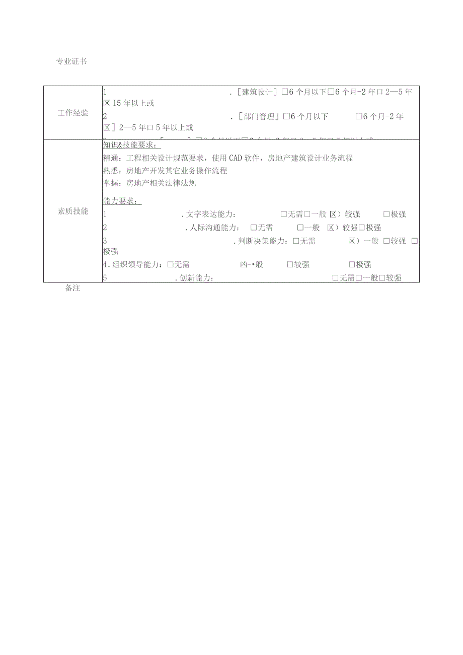 地产集团总公司设计部经理岗位说明书.docx_第2页