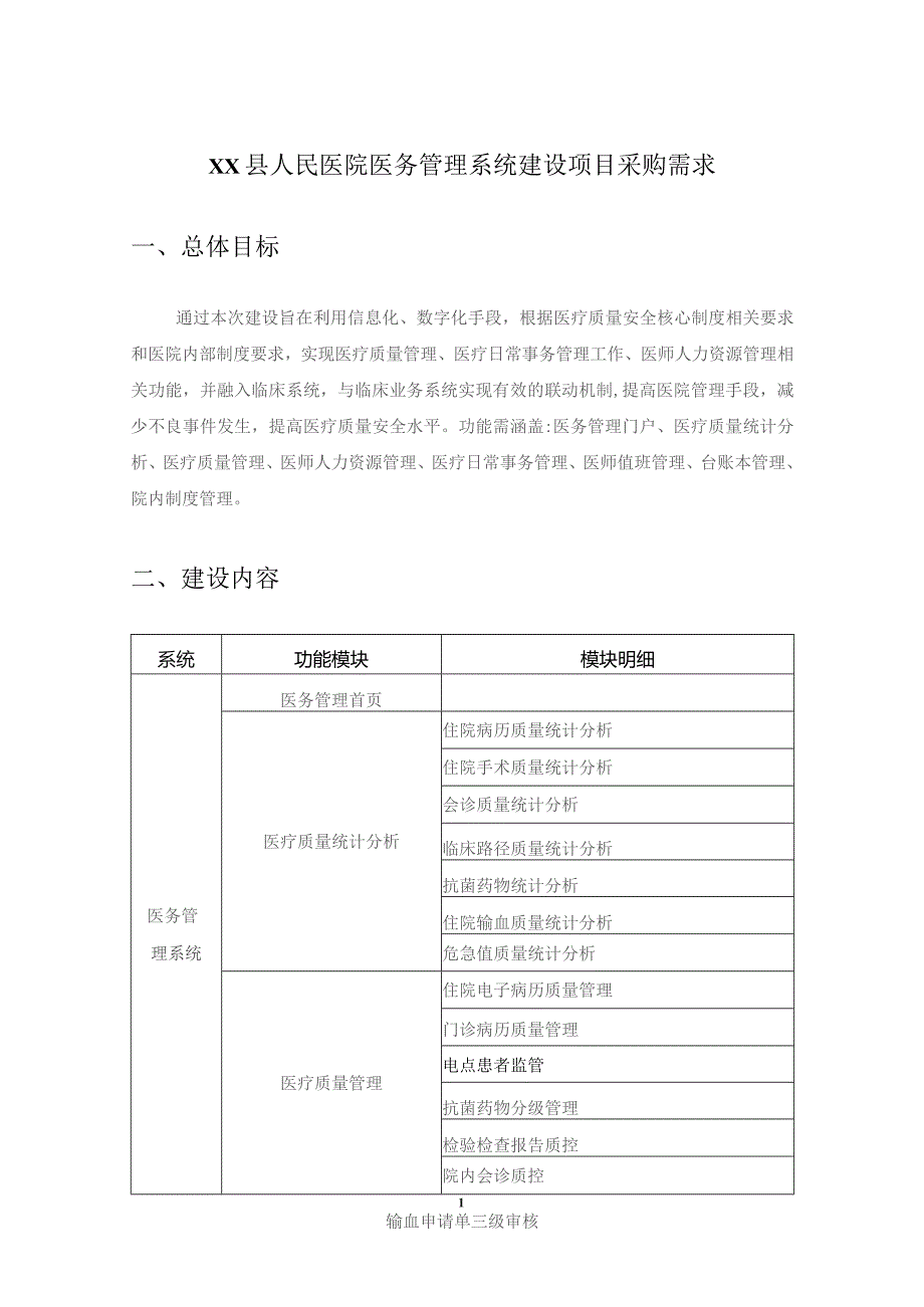 XX县人民医院医务管理系统建设项目采购需求.docx_第1页