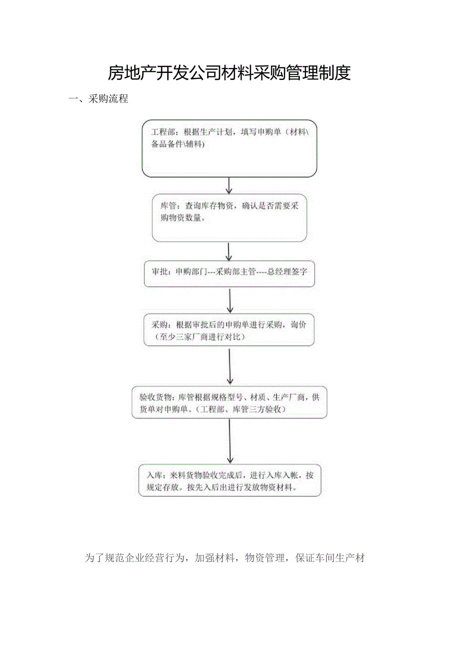 房地产开发公司材料采购管理制度.docx_第1页