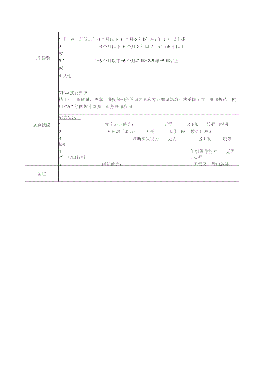 地产集团总公司工程管理部土建主管岗位说明书.docx_第2页