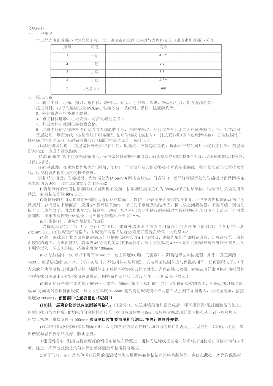 外墙岩棉板技术交底.docx_第1页