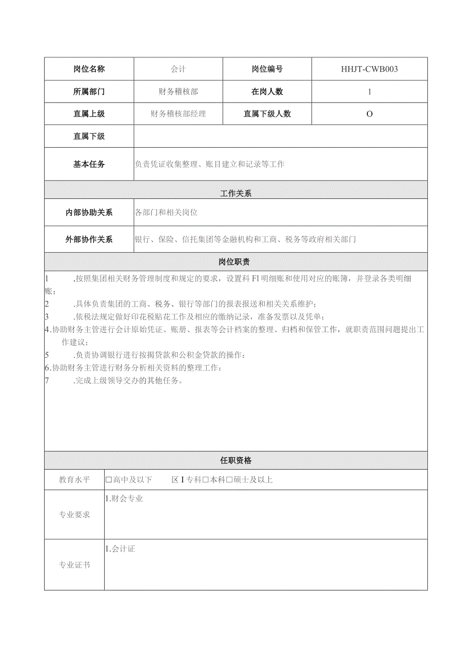 地产集团总公司财务稽核部会计岗位说明书.docx_第1页