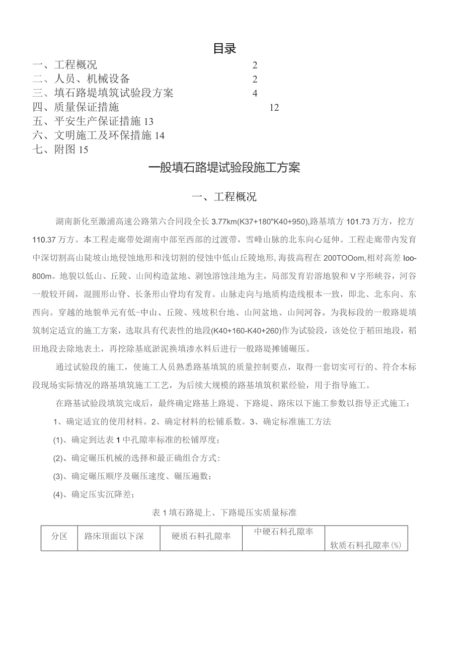 填石路基试验段方案.docx_第1页