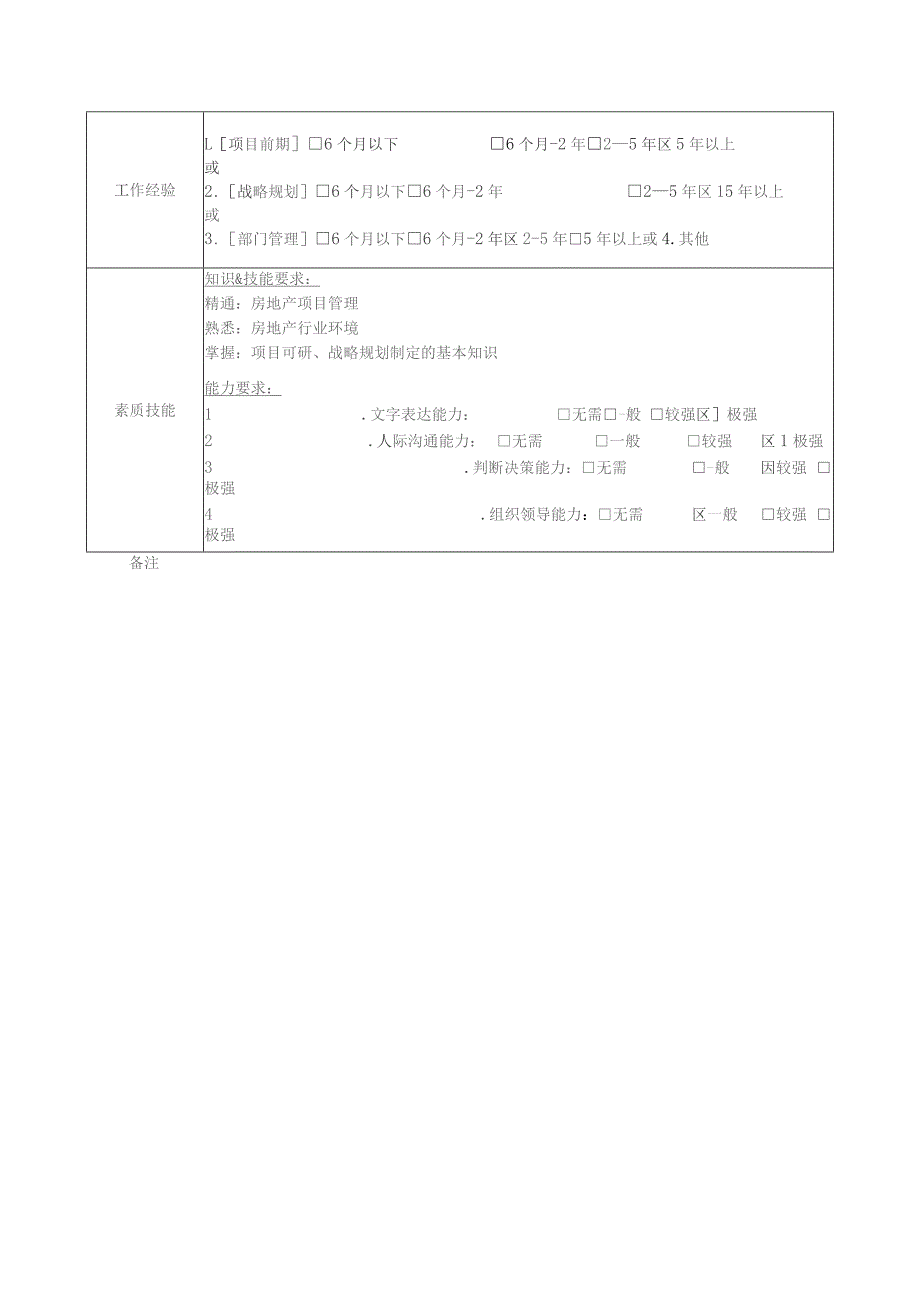 地产集团总公司战略投资部经理岗位说明书.docx_第2页