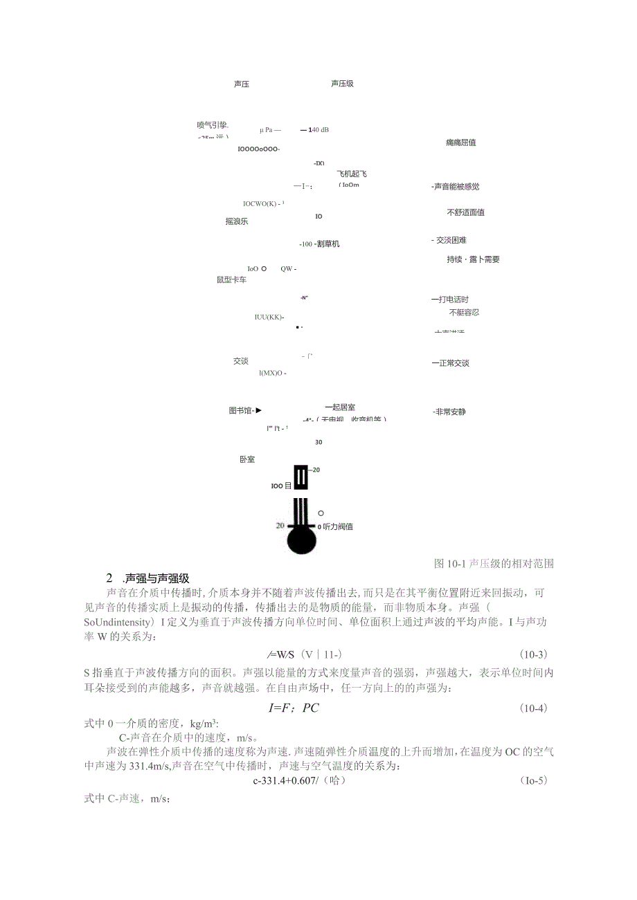 环境工程基础第十章 噪声与振动.docx_第2页