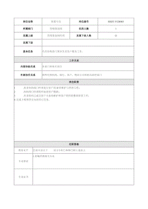 地产集团总公司营销策划部客服专员岗位说明书.docx