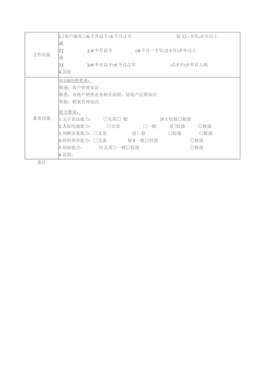 地产集团总公司营销策划部客服专员岗位说明书.docx_第2页