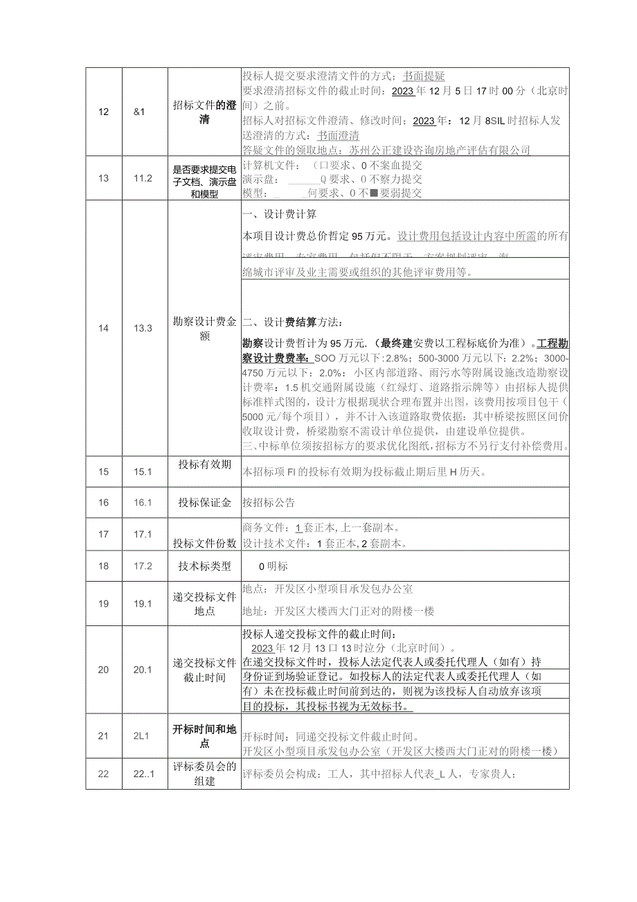 姚北路及云津北路等道路工程设计.docx_第3页