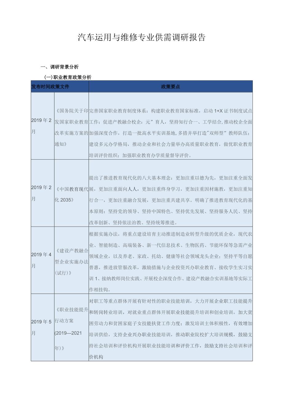 汽车运用与维修专业供需调研报告.docx_第1页