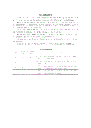 观众信息分类管理.docx