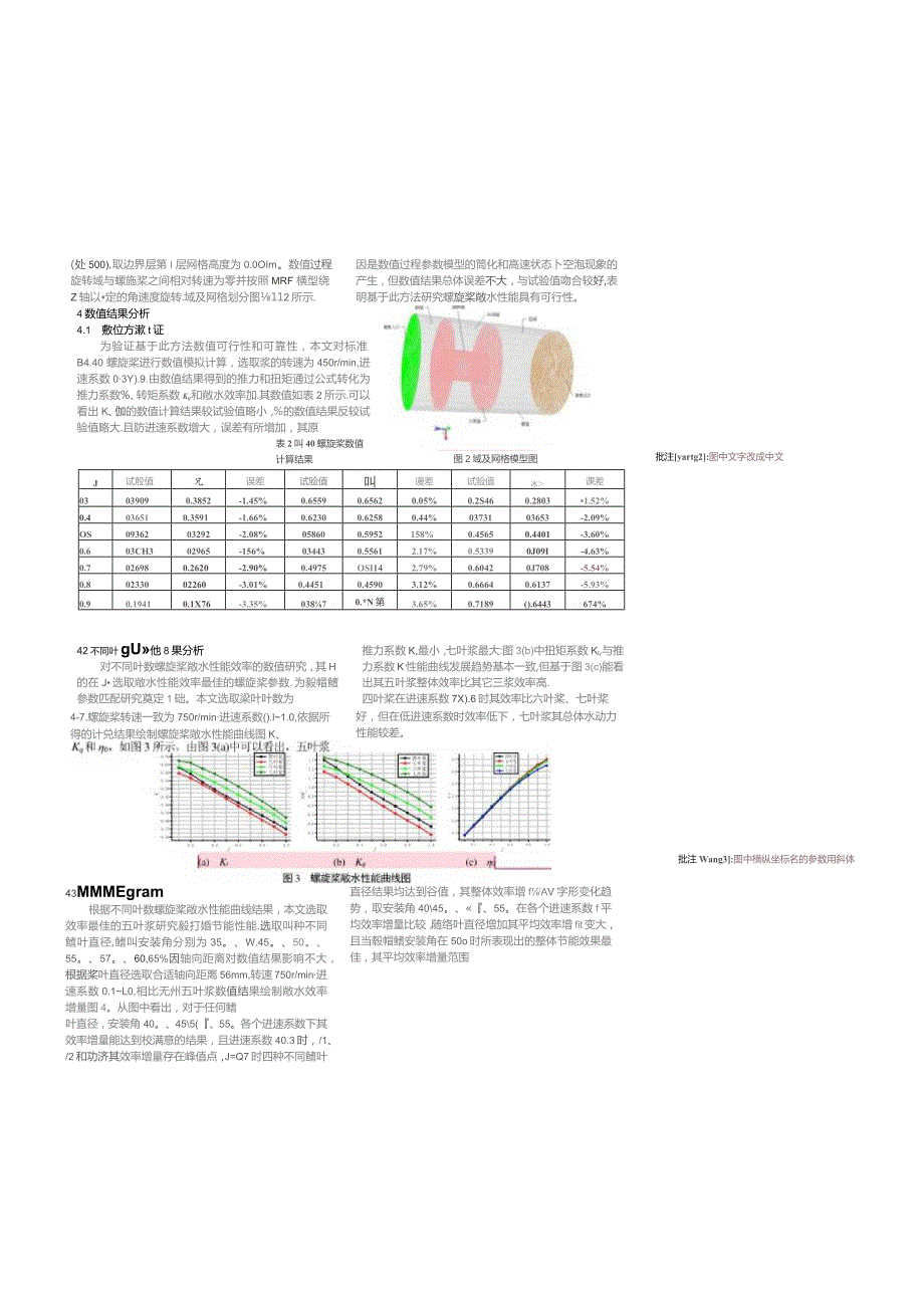 基于RANS法毂帽鳍节能性能参数匹配研究.docx_第3页