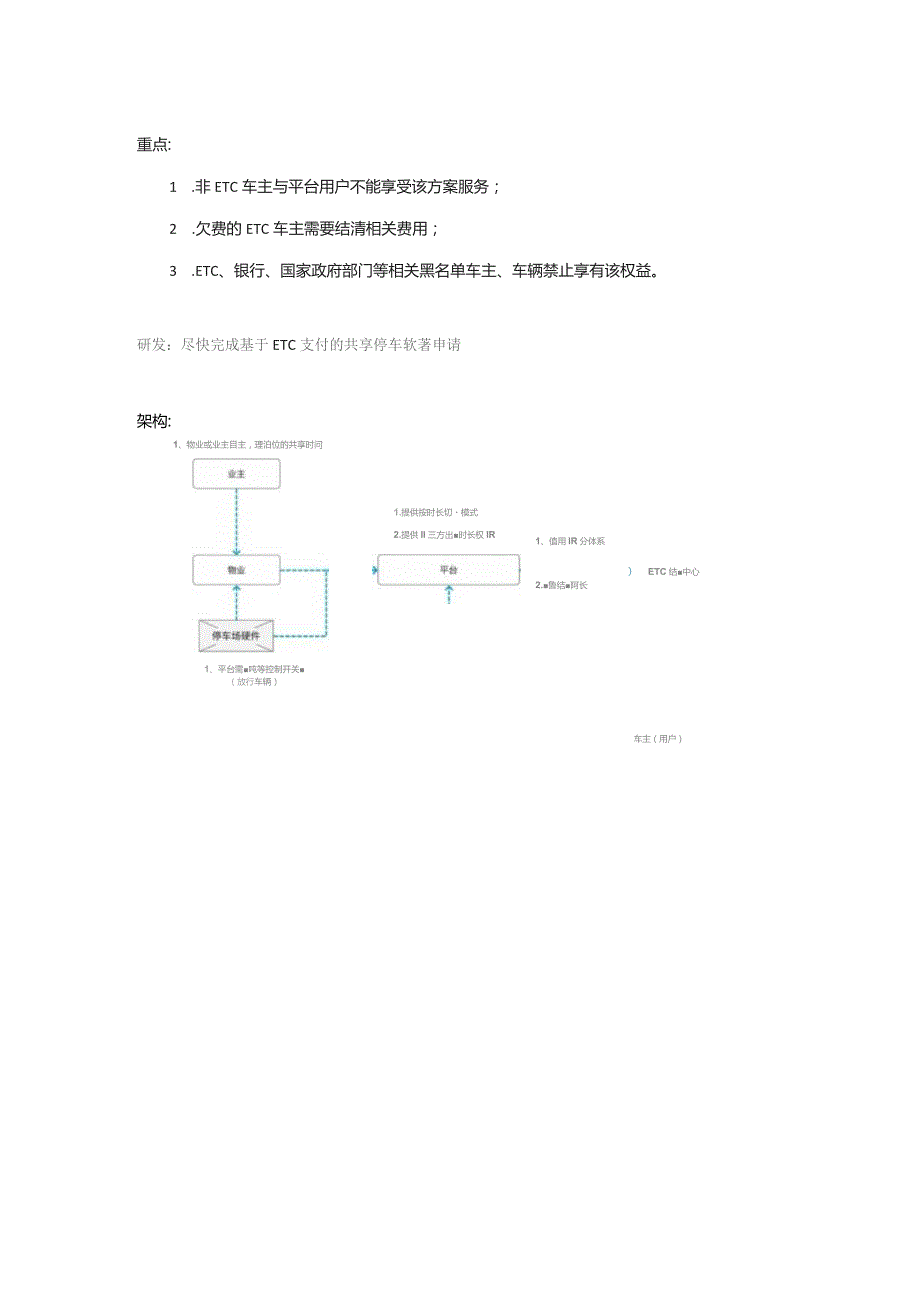 基于ETC支付及信用分级的共享停车方案.docx_第2页