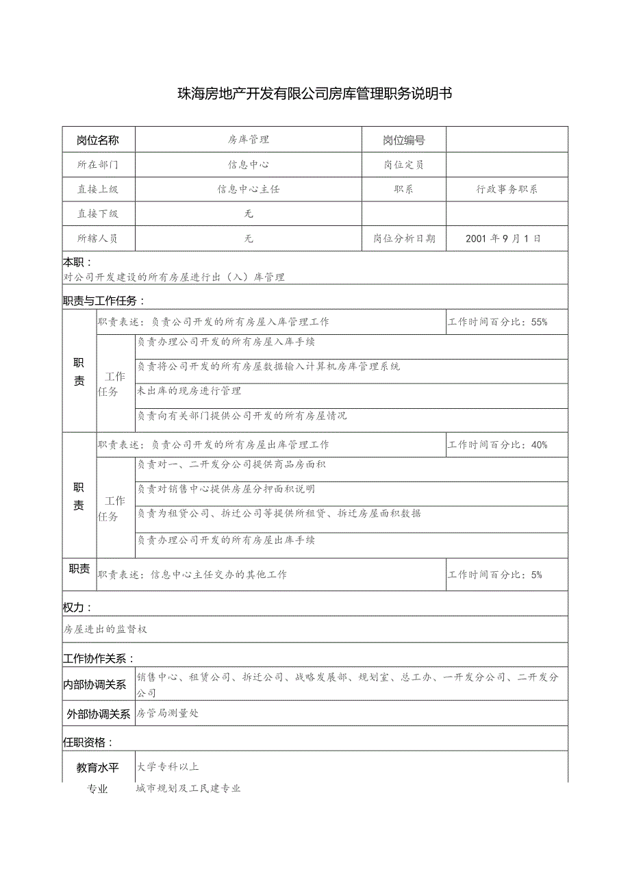 珠海房地产开发有限公司房库管理职务说明书.docx_第1页