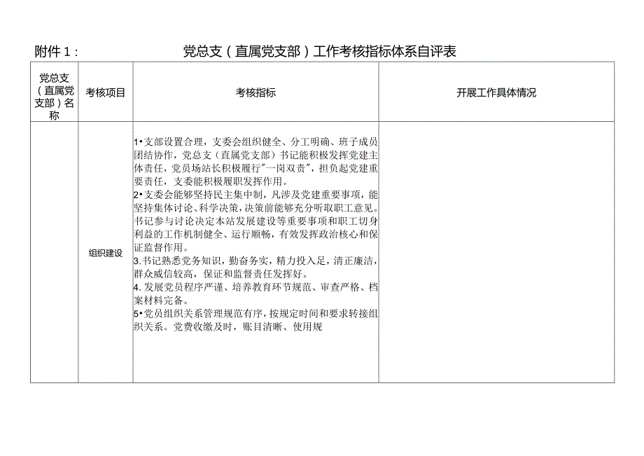 党总支直属党支部工作考核指标体系自评表.docx_第1页