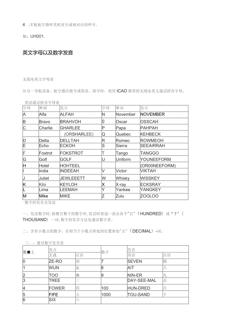 基本陆空通话.docx_第2页