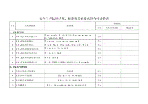 符合性评价表.docx