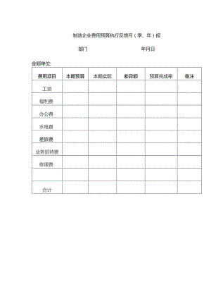 制造企业费用预算执行反馈月报.docx