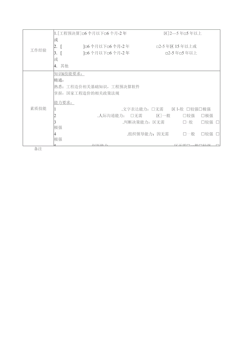 地产集团总公司成本管理部成本管理员岗位说明书.docx_第2页