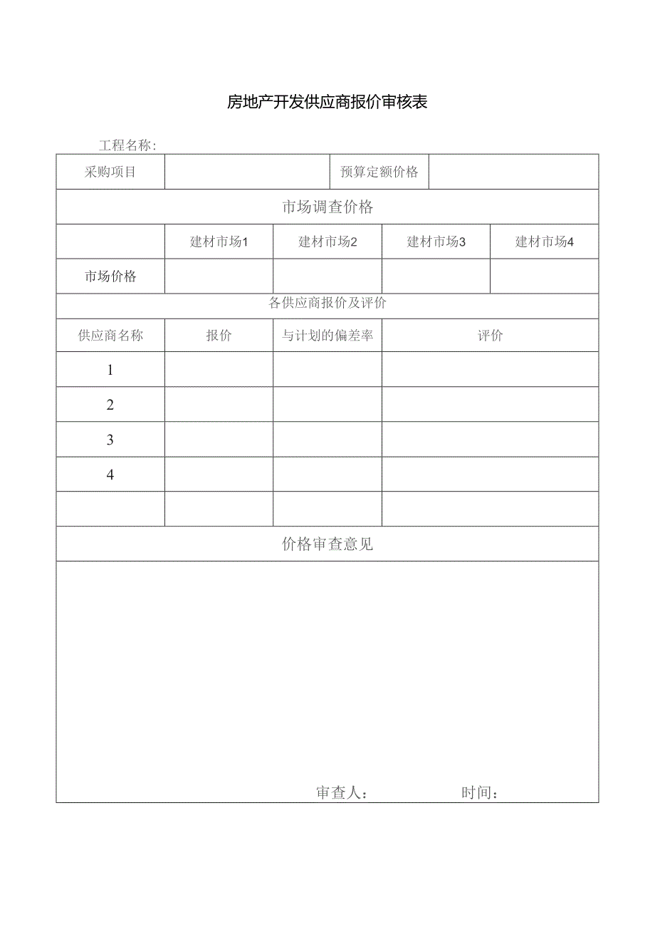 房地产开发供应商报价审核表.docx_第1页