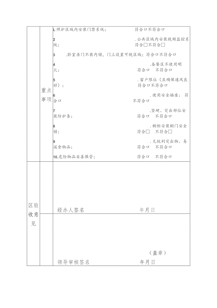 认知障碍照护床位验收表.docx_第3页