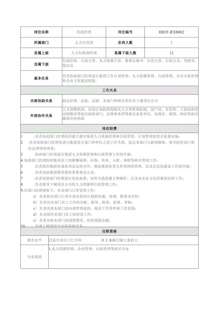 地产集团总公司人力行政部行政经理岗位说明书.docx_第1页