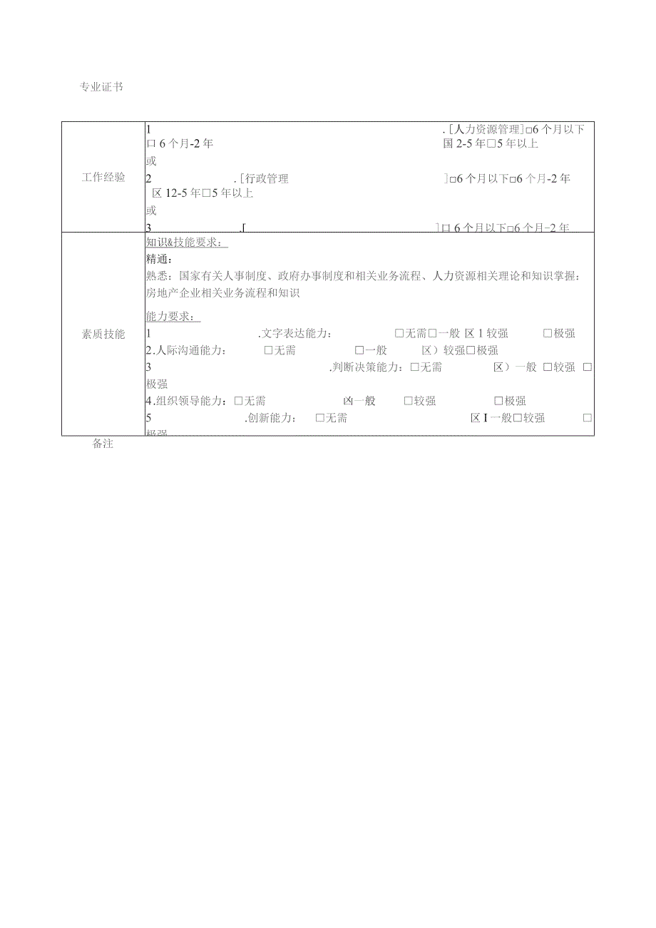 地产集团总公司人力行政部行政经理岗位说明书.docx_第2页