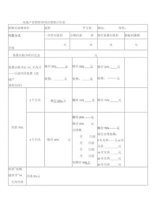 房地产营销管理项目销售计价表.docx