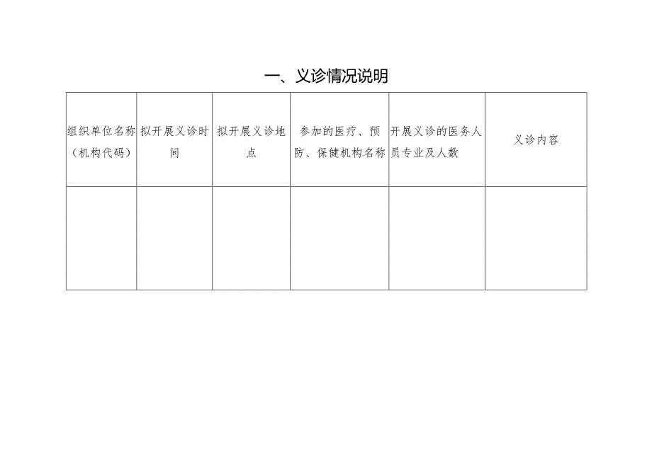 义诊情况说明.docx_第1页