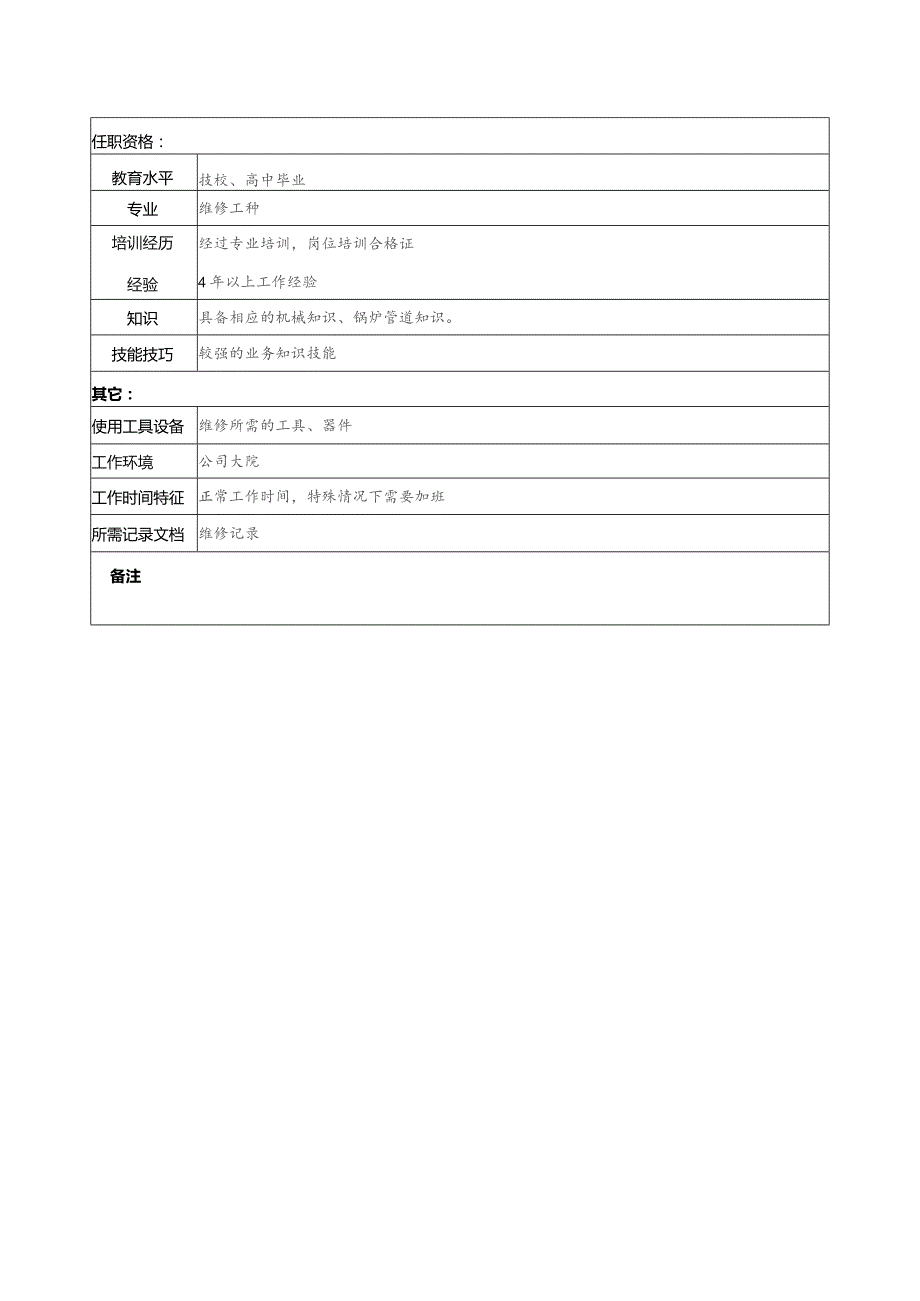 珠海房地产开发有限公司维修工职务说明书.docx_第2页