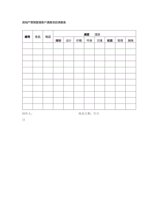 房地产营销管理客户满意项目调查表.docx