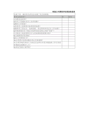 制造公司绩效评估准备检查表.docx