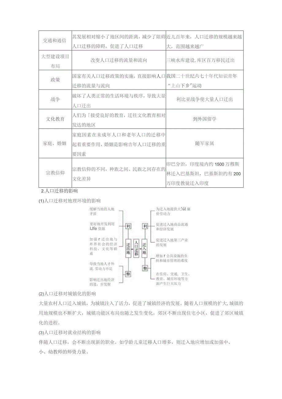 考点二人口迁移.docx_第3页