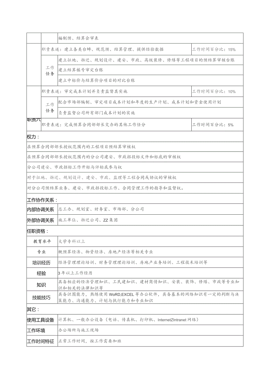 珠海房地产开发有限公司工程合同预结算职务说明书.docx_第2页